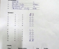 Spielplan 2015